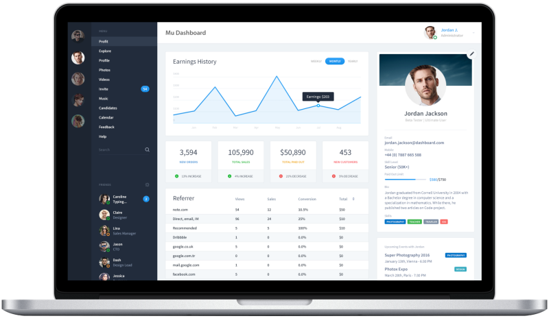 Integrazioni API